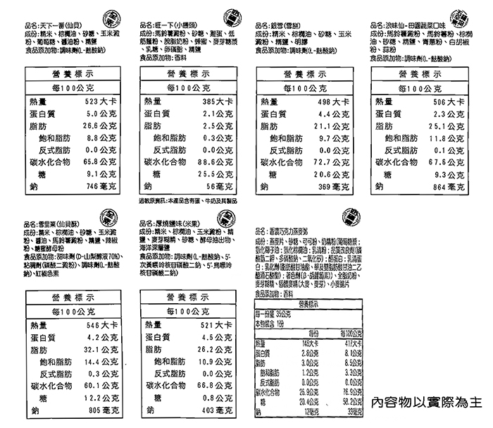 Ww04 旺旺仙貝112g